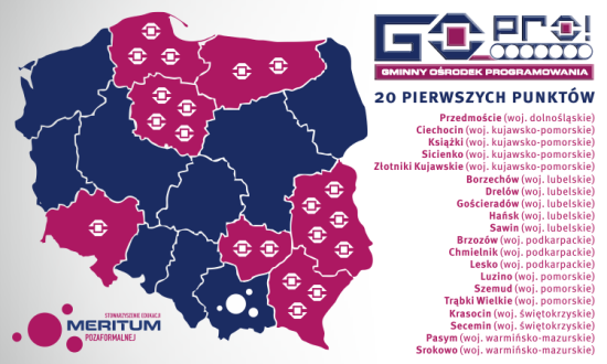 GO PRO! Regional programming centres